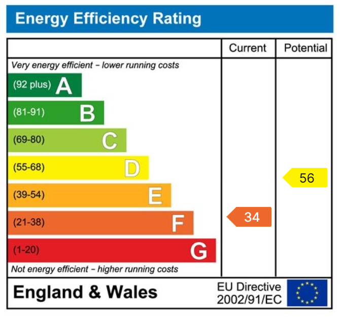epc