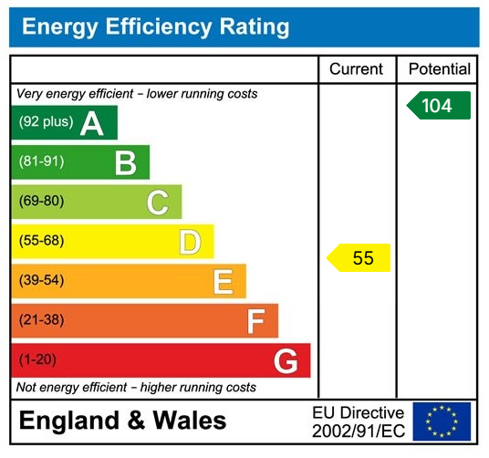 EPC for Coverham Road, Berry Hill, Coleford, GL16 7RD