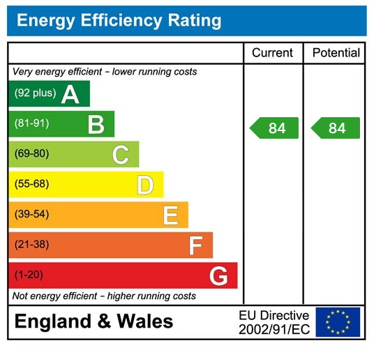 EPC for Copper Beech Close, Coleford, GL16 8FD
