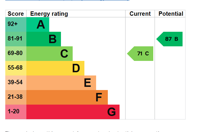 Epc