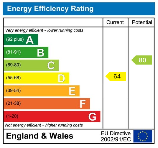 Epc