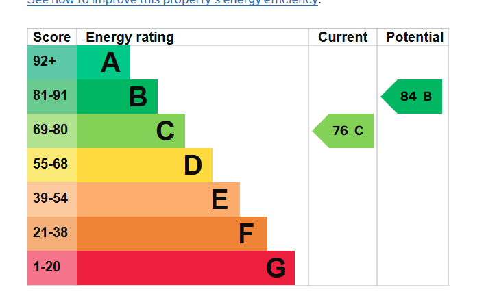 Epc