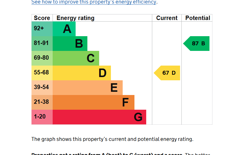 Epc