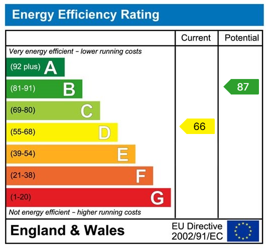 Epc