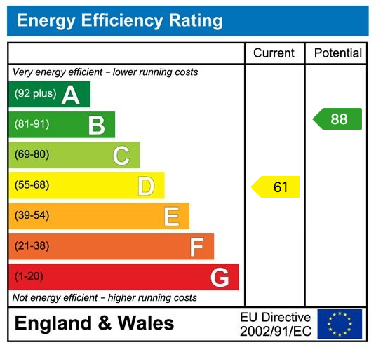 Epc