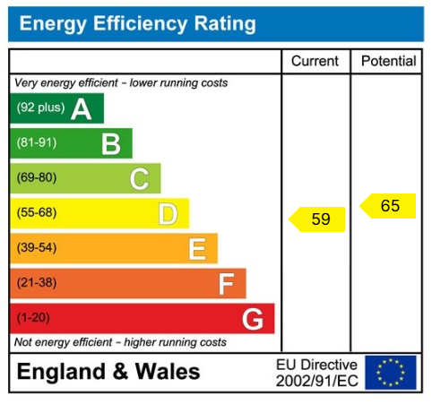 EPC for Darwell Drive, Stone Cross, Pevensey, BN24 5PG