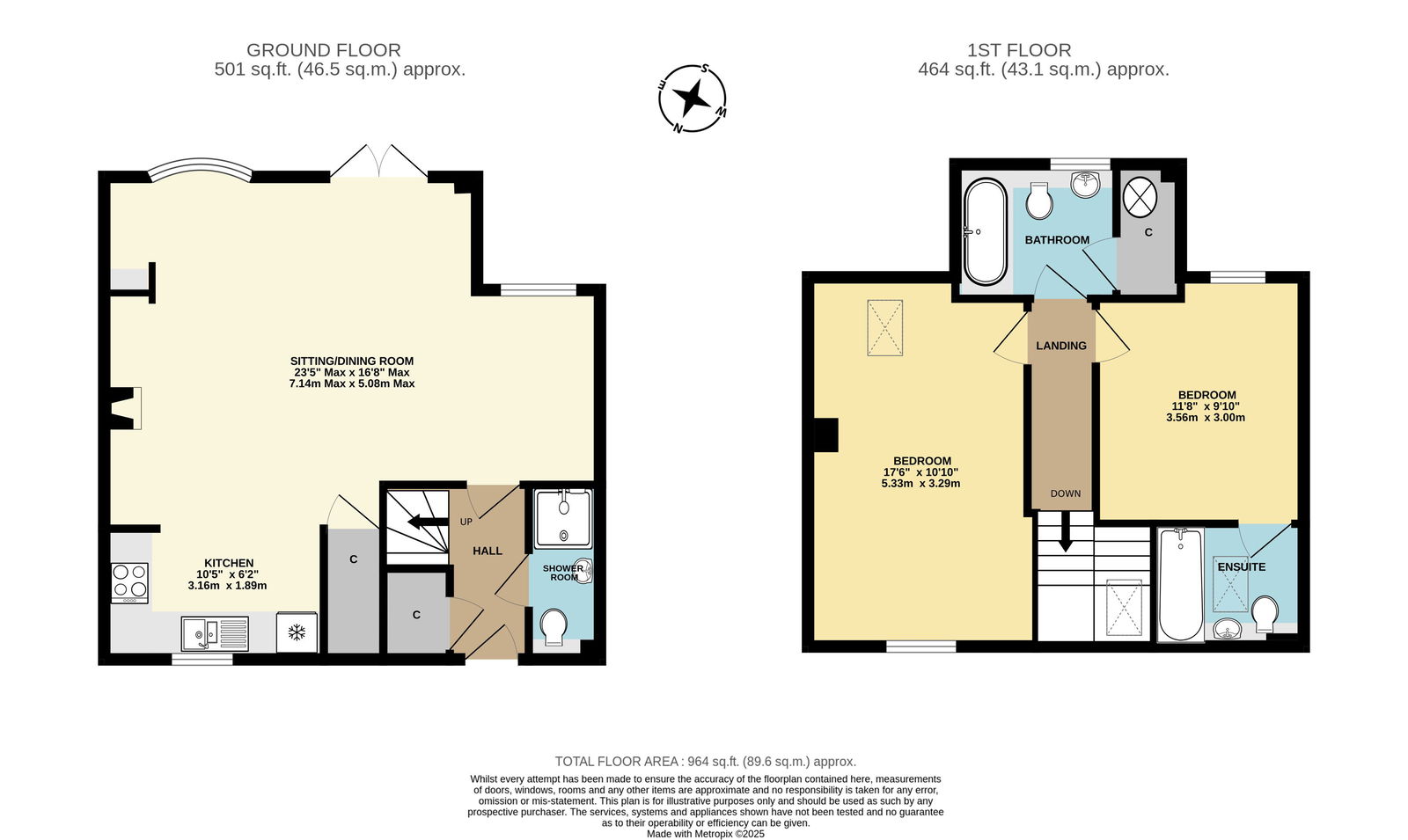 Mill Village, The Lower Mill Estate, Cirencester , Gloucestershire, GL7 6BG floorplan