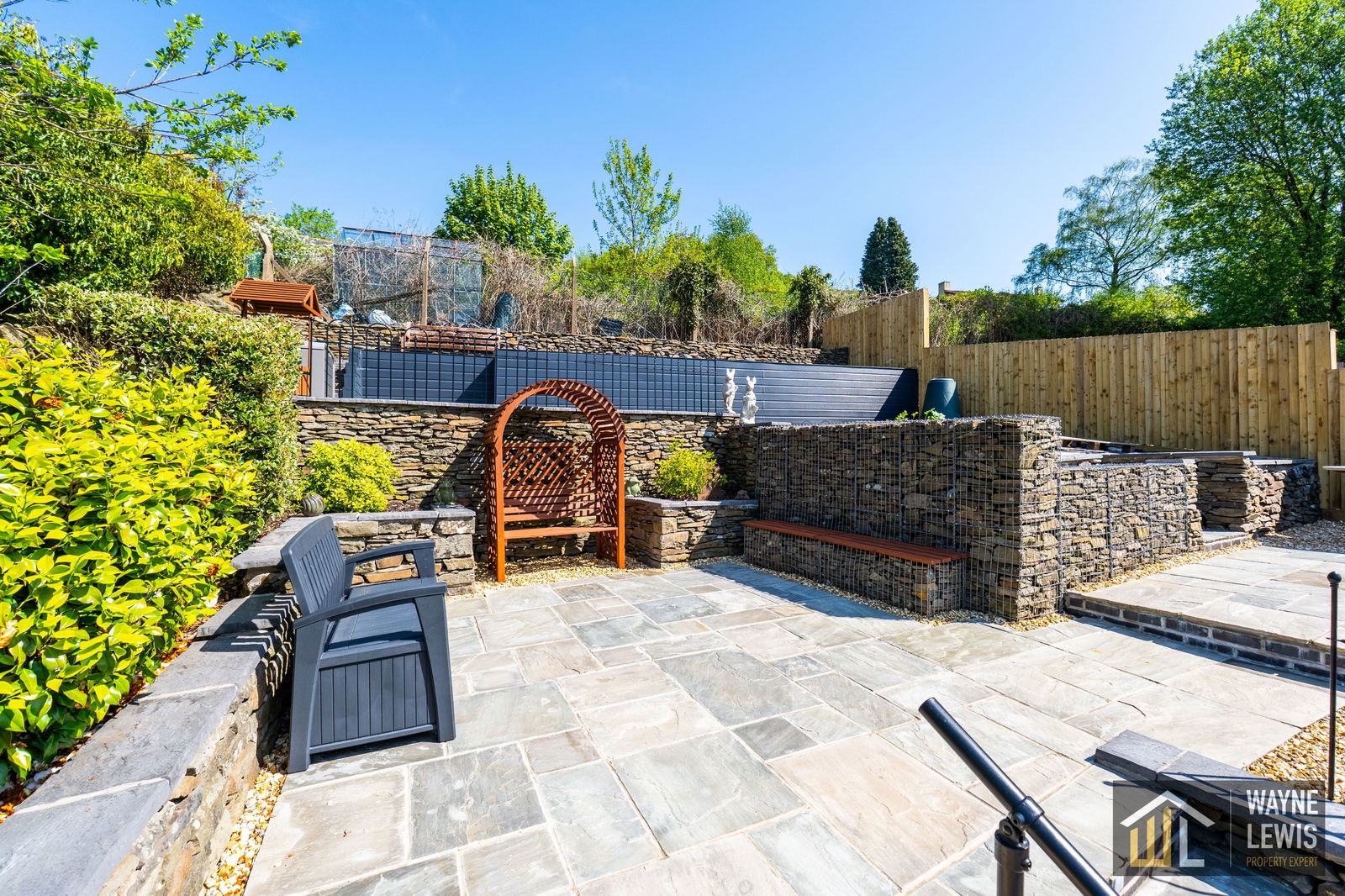 exterior or interior of property